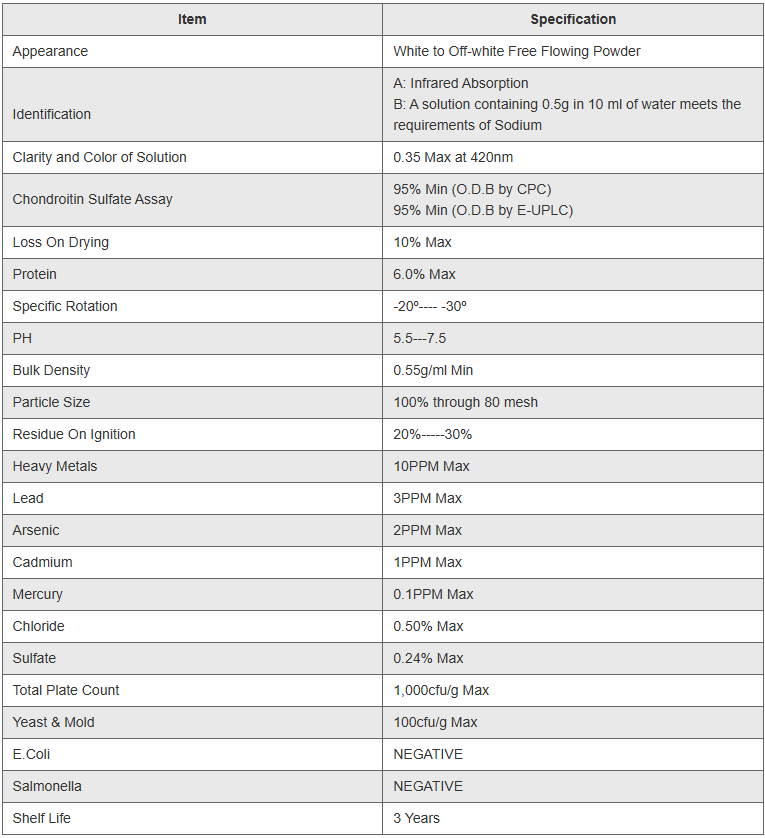 38 硫酸软骨素95%参数 38 硫酸软骨素95%参数